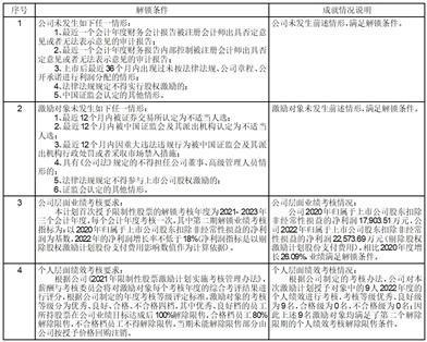 信质集团股份有限公司第五届监事会第八次会议决议公告