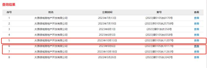 太原绿城房地产开发有限公司频增被执行人信息、限制消费令信息