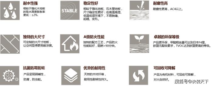 上海普隆实业开发的A级防火地板 一种真正的防火、耐磨、耐刮、抗烟烫超级地板诞生！