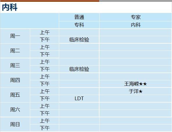 上海新华医院2023年11月份门诊一览表