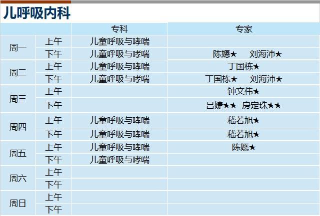 上海新华医院2023年11月份门诊一览表