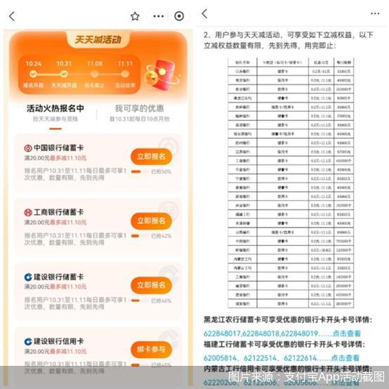满减、联名卡齐上阵 银行弯道鏖战“双11”