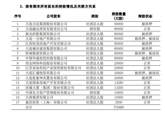 又现流拍！百年人寿4亿股股权转让“无人问津”，年内至少5家保险公司股权转让失败