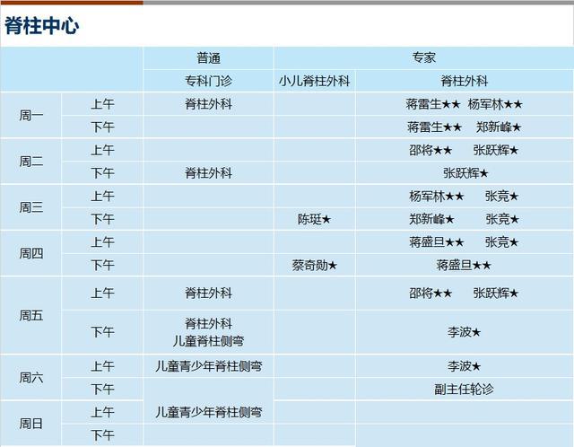 上海新华医院2023年11月份门诊一览表