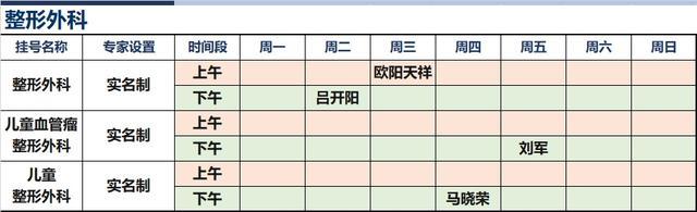 上海新华医院2023年11月份高级专家（特需）门诊一览表
