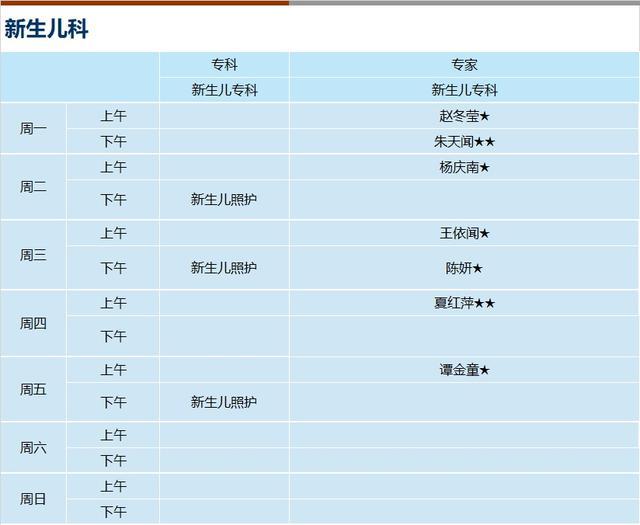 上海新华医院2023年11月份门诊一览表