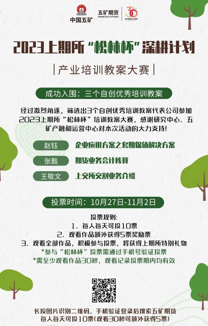 请为我们投上您宝贵的一票丨2023上期所 “松林杯” 深耕计划产业培训教案大赛