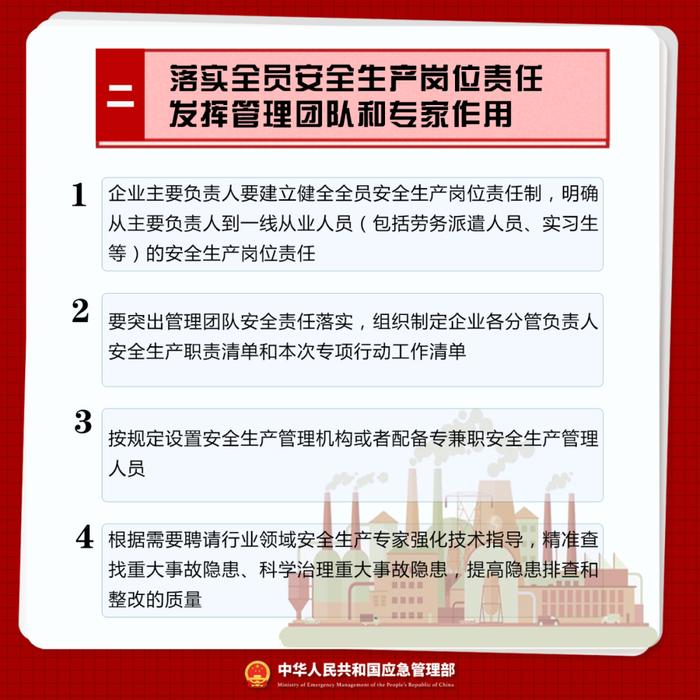 15起案例，这些企业主要负责人因何被处罚？