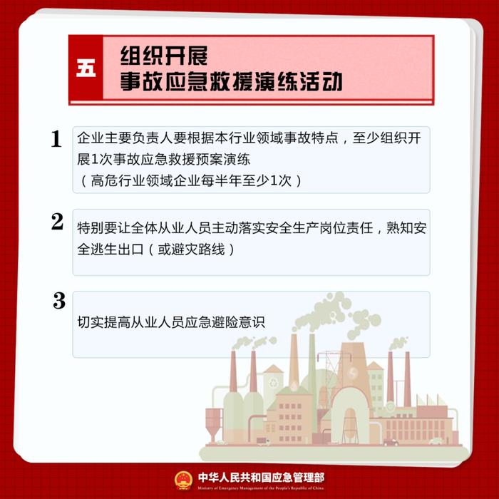 15起案例，这些企业主要负责人因何被处罚？