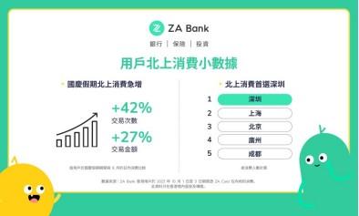 众安银行以“一站式数码金融平台”立足香港、放眼湾区