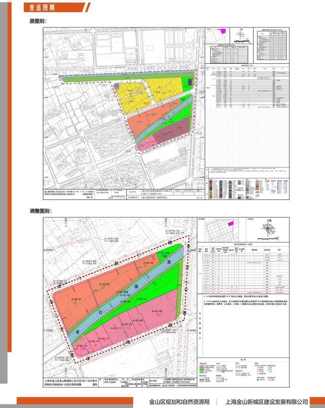 金山新城核心区北区JSC1-0402单元局部调整规划公示来了！