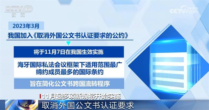 11月起多项新规将开始实施 哪些与我们息息相关？