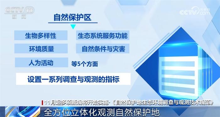 11月起多项新规将开始实施 哪些与我们息息相关？