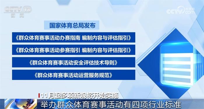 11月起多项新规将开始实施 哪些与我们息息相关？