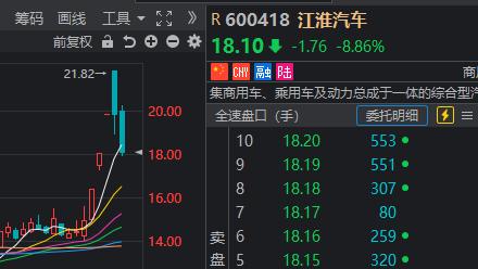 网游、手游等概念股逆势走强，这是怎么回事？