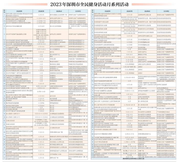 103项全民健身活动任君挑选 2023年深圳市全民健身活动月拉开序幕