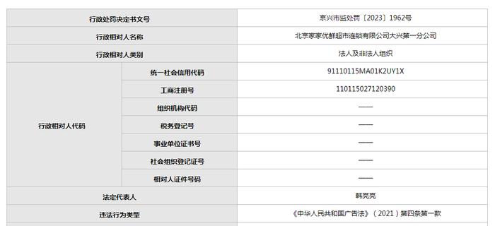 发布虚假广告、违反食品安全法 北京家家优鲜超市连锁一分公司近期收两罚单