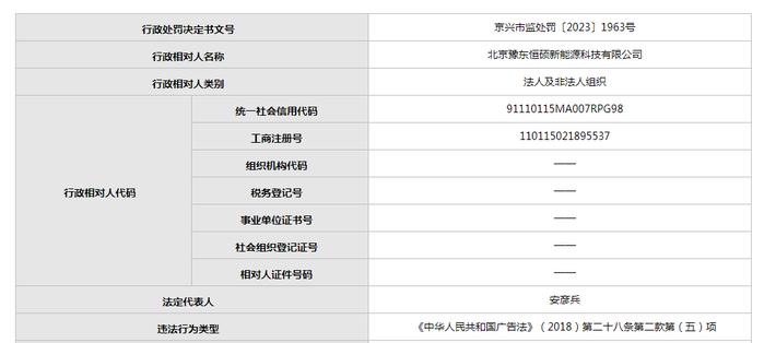 北京豫东恒硕新能源科技公司虚假宣传被处罚