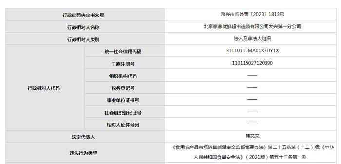 发布虚假广告、违反食品安全法 北京家家优鲜超市连锁一分公司近期收两罚单