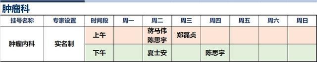 上海新华医院2023年11月份高级专家（特需）门诊一览表