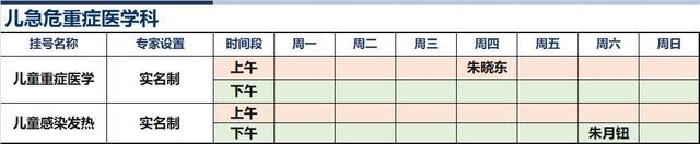 上海新华医院2023年11月份高级专家（特需）门诊一览表