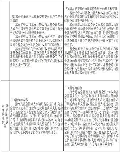 鹏华基金管理有限公司关于鹏华创新升级混合型证券投资基金证券交易结算模式转换有关事项的公告