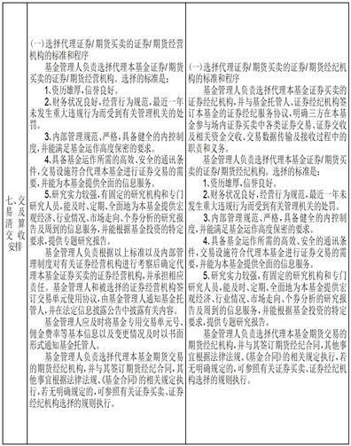 鹏华基金管理有限公司关于鹏华创新升级混合型证券投资基金证券交易结算模式转换有关事项的公告