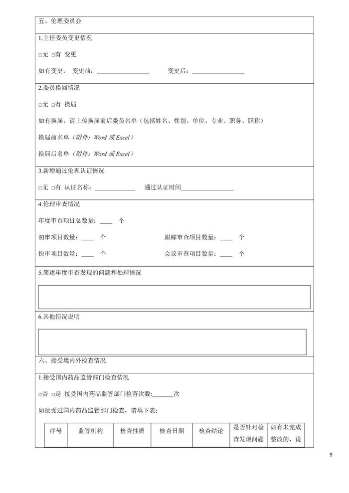 注意！CFDI发布《药物临床试验机构年度工作总结报告填报指南（征求意见稿）》