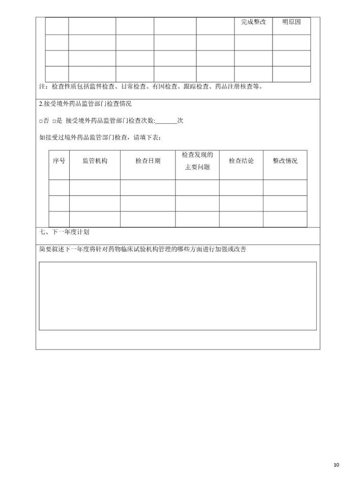 注意！CFDI发布《药物临床试验机构年度工作总结报告填报指南（征求意见稿）》