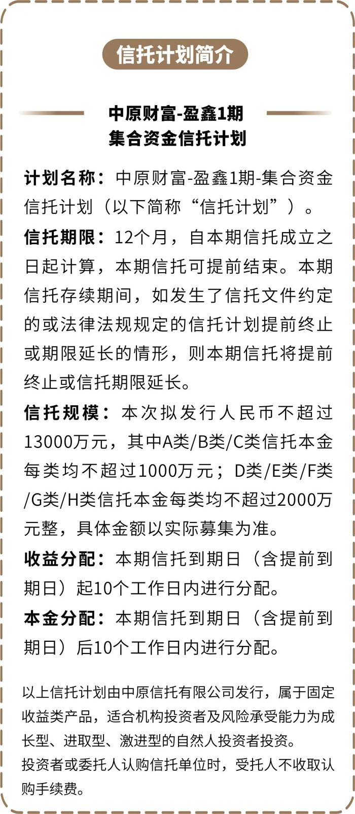 新品丨中原财富-盈鑫1期-集合资金信托计划