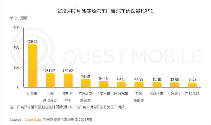 QuestMobile 2023中国移动互联网秋季大报告：全网用户稳定增长，三大特点支撑回暖，00后与60后持续增长