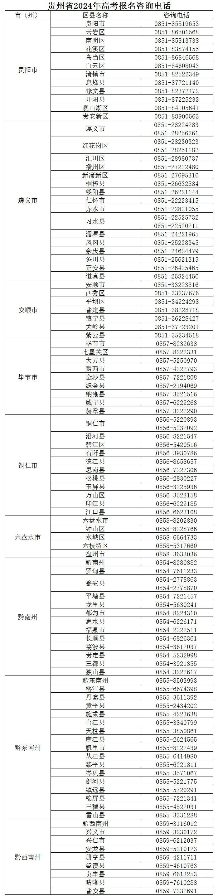 贵州省2024年高考报名11月1日至10日进行