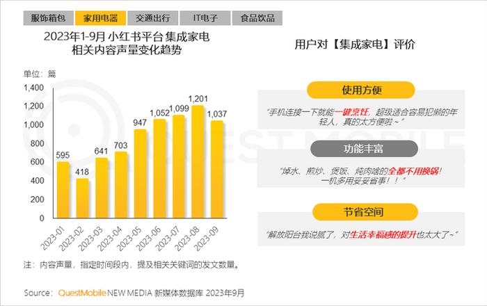 QuestMobile 2023中国移动互联网秋季大报告：全网用户稳定增长，三大特点支撑回暖，00后与60后持续增长