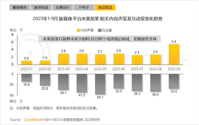 QuestMobile 2023中国移动互联网秋季大报告：全网用户稳定增长，三大特点支撑回暖，00后与60后持续增长