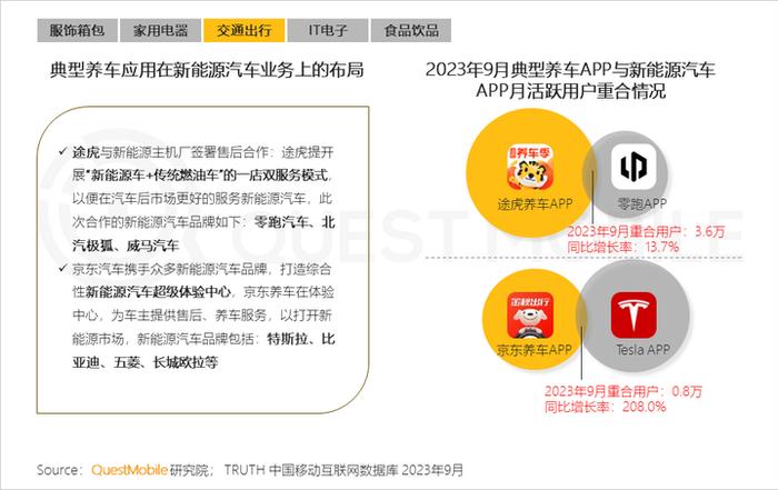 QuestMobile 2023中国移动互联网秋季大报告：全网用户稳定增长，三大特点支撑回暖，00后与60后持续增长