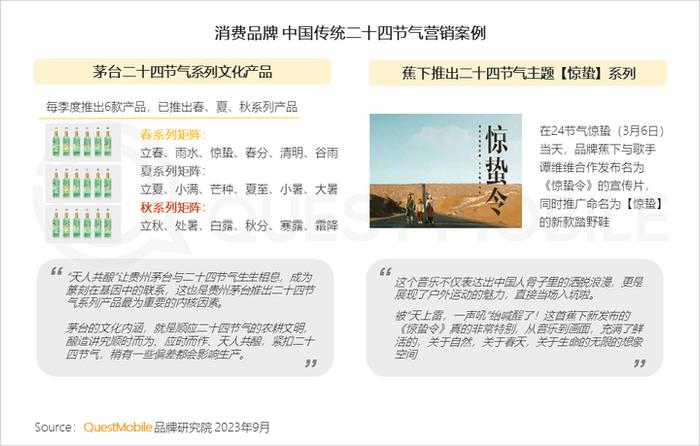 QuestMobile 2023中国移动互联网秋季大报告：全网用户稳定增长，三大特点支撑回暖，00后与60后持续增长