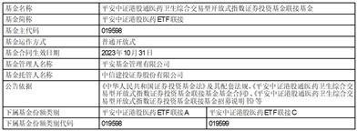 平安基金管理有限公司关于平安中证港股通医药卫生综合交易型开放式指数证券投资基金联接基金基金合同生效公告