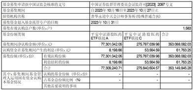 平安基金管理有限公司关于平安中证港股通医药卫生综合交易型开放式指数证券投资基金联接基金基金合同生效公告