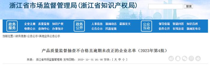 浙江省市场监管局公布产品质量监督抽查不合格且逾期未改正的企业名单（2023年第4批）