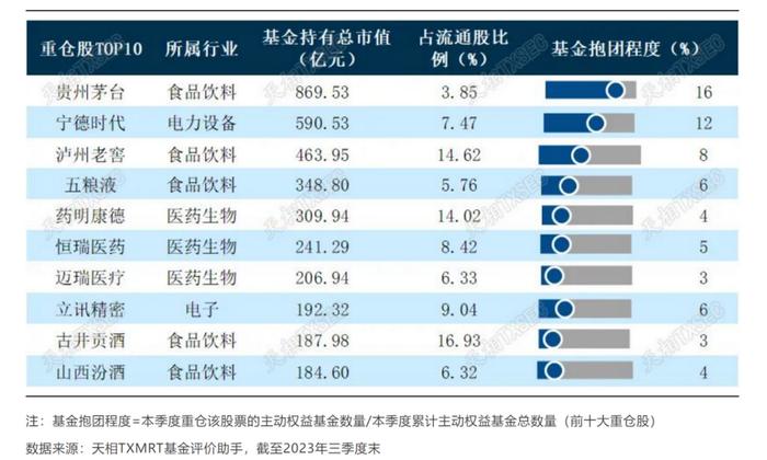 朋友圈半夜里提前大涨了？茅台酒价提价股价反扑空，酒、食品饮料、消费ETF难得齐齐翻红