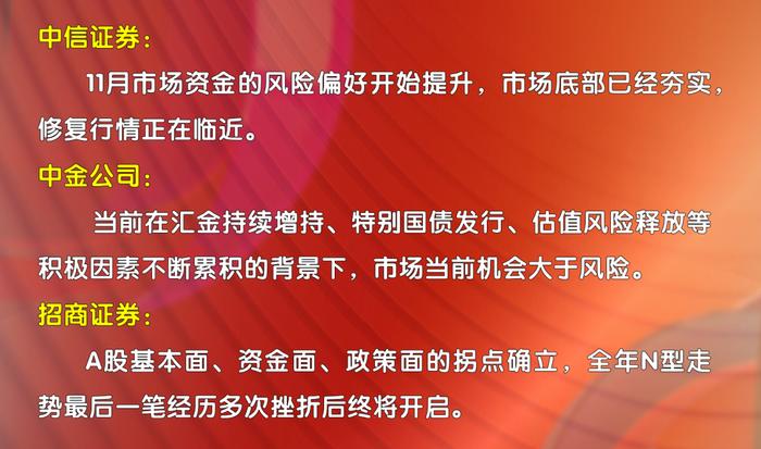 三大指数缩量收跌 上有缺口下有支撑 11月份A股会怎么走？