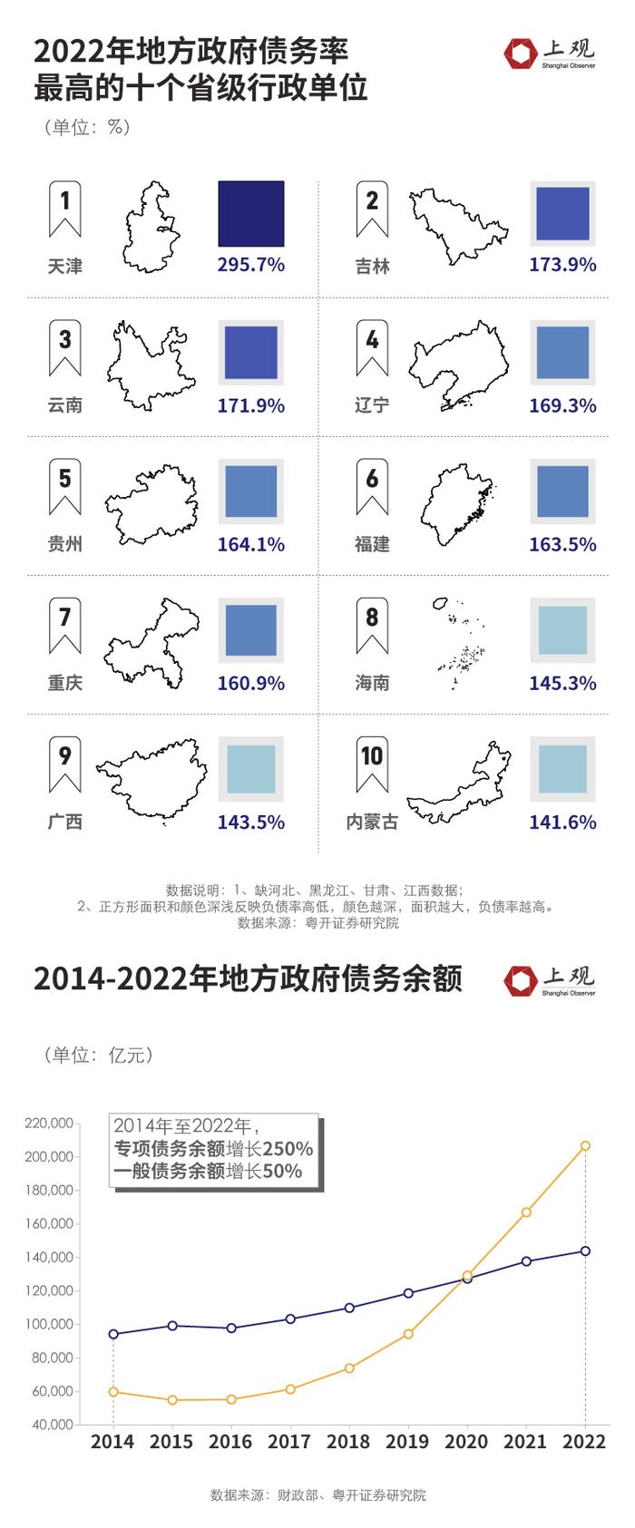 县城缩编，消失的“铁饭碗”有哪些？