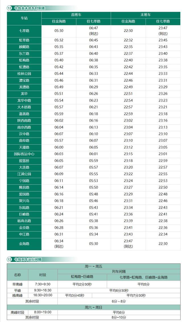 全网最新轨道交通首末班车时刻表来啦！快来收藏