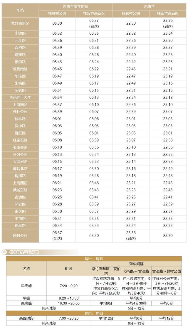 全网最新轨道交通首末班车时刻表来啦！快来收藏