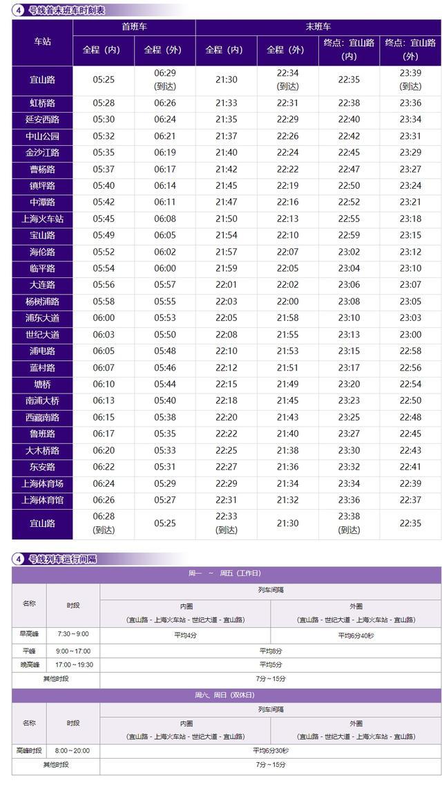 全网最新轨道交通首末班车时刻表来啦！快来收藏