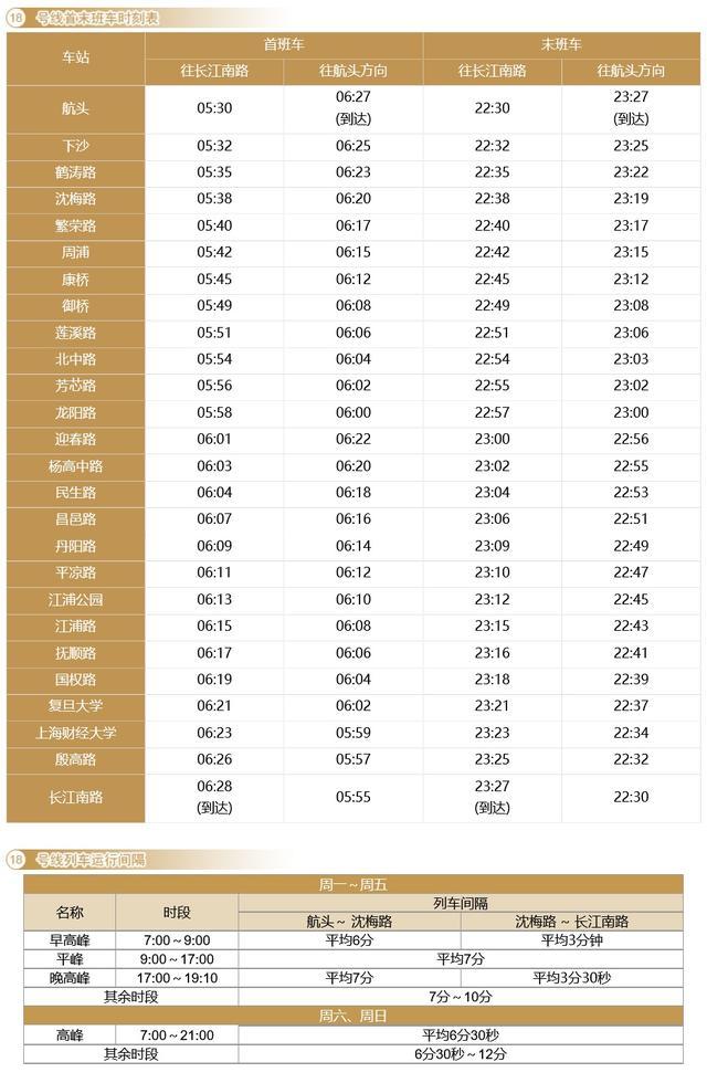 全网最新轨道交通首末班车时刻表来啦！快来收藏