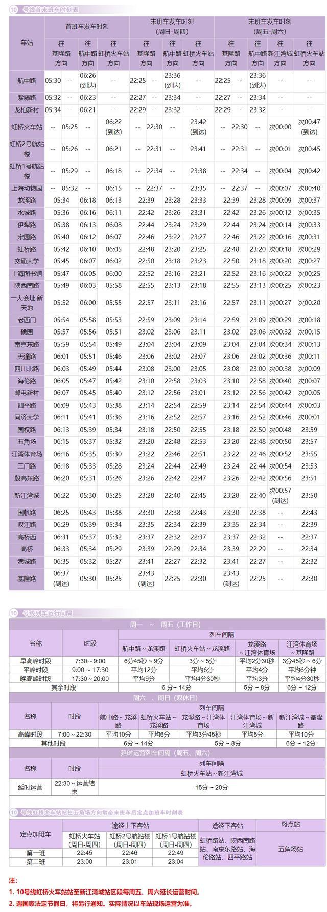 全网最新轨道交通首末班车时刻表来啦！快来收藏