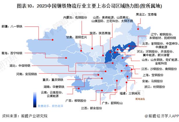 【最全】2023年中国钢铁物流行业上市公司全方位对比(附业务布局汇总、钢贸平台建设情况、业务规划等)