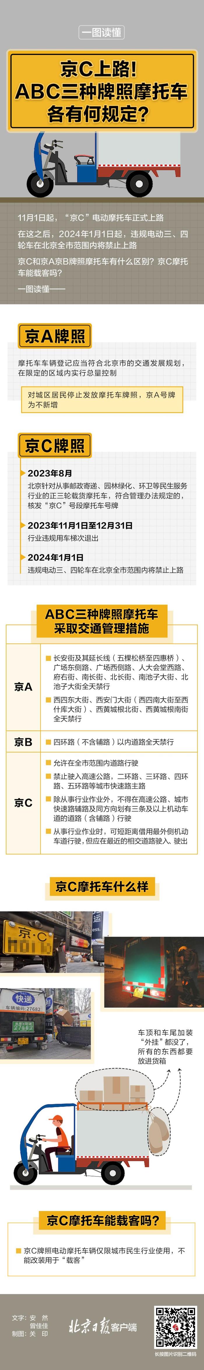 京C上路！ABC三种牌照摩托车各有何规定？一图读懂