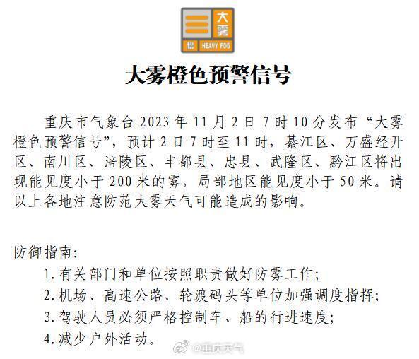 大雾橙色预警！今晨綦江等八区县有能见度小于200米的雾